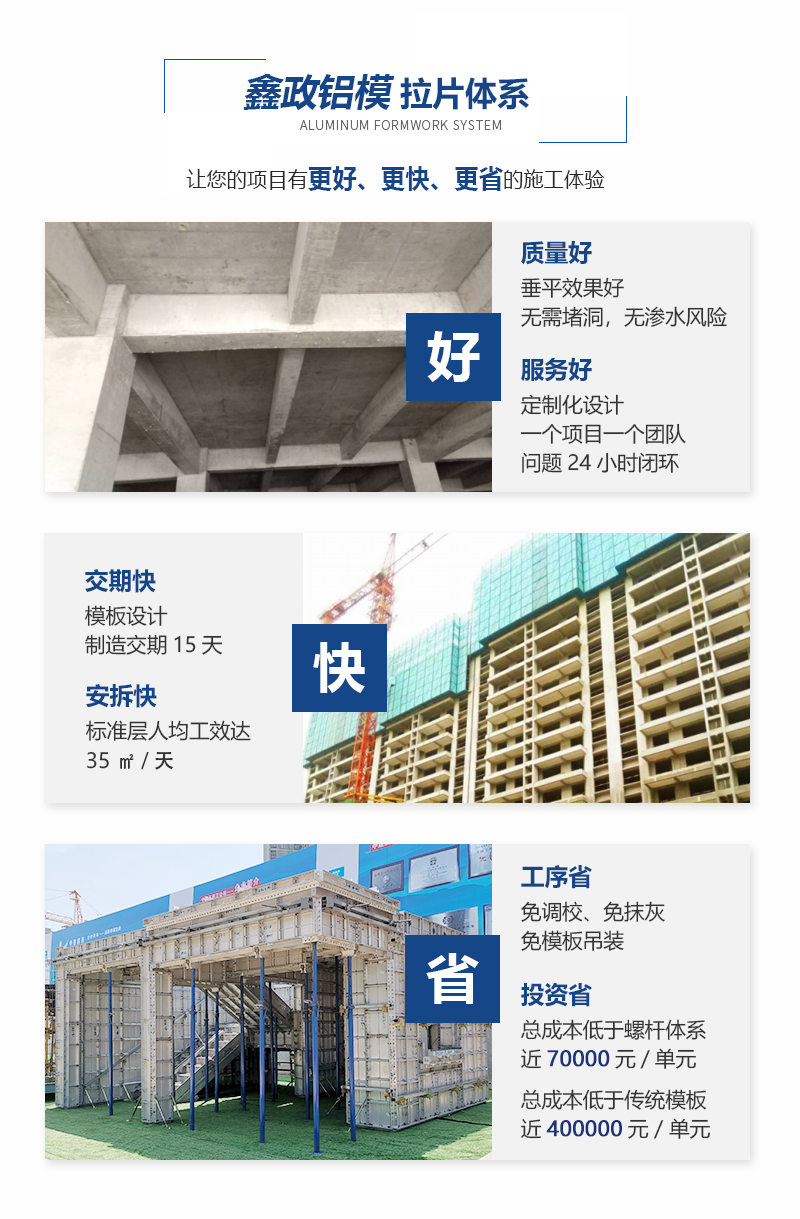 建筑工程91看片网站下载拉片体系