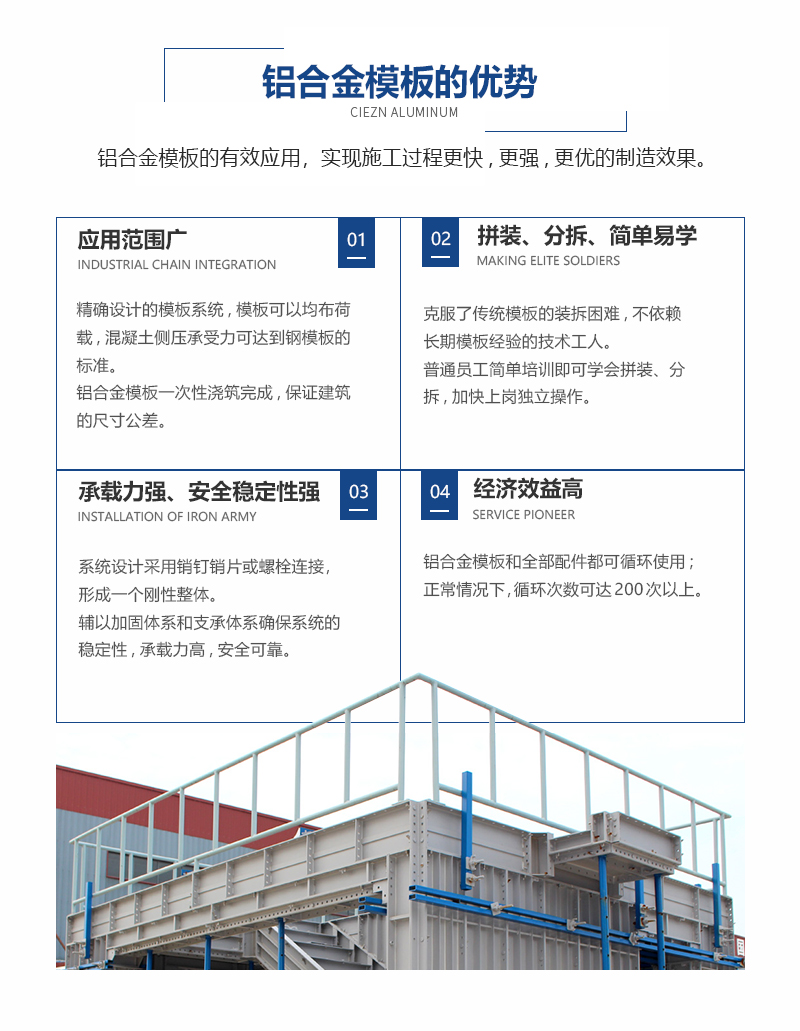 建筑工程91看片网站下载拉片体系、螺杆体系优势