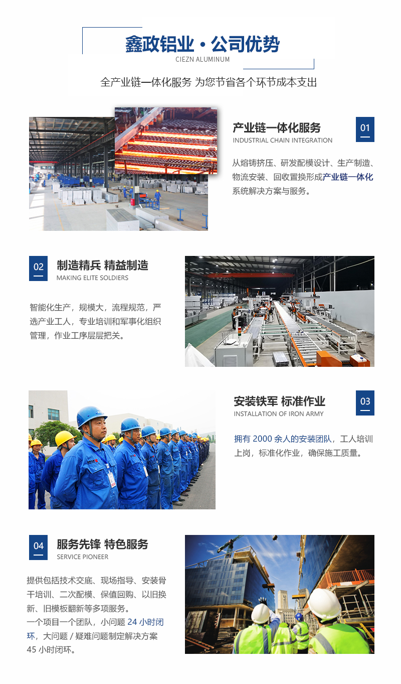 建筑工程91看片网站下载拉片体系、螺杆体系公司优势